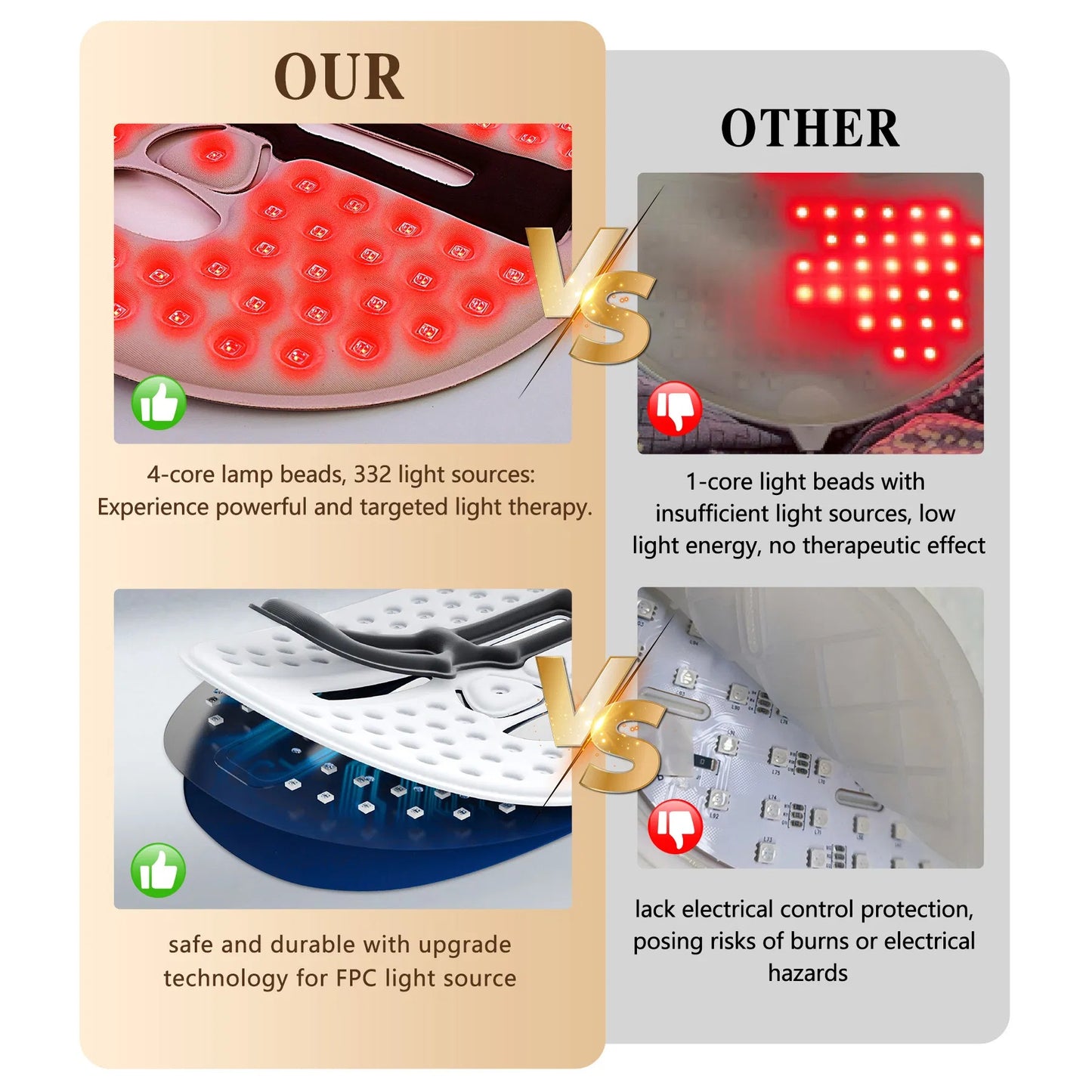 Red LED Light Skin Facial Care Mask
